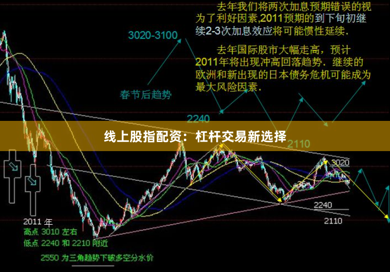 线上股指配资：杠杆交易新选择