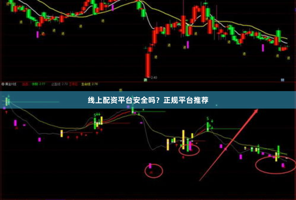 线上配资平台安全吗？正规平台推荐