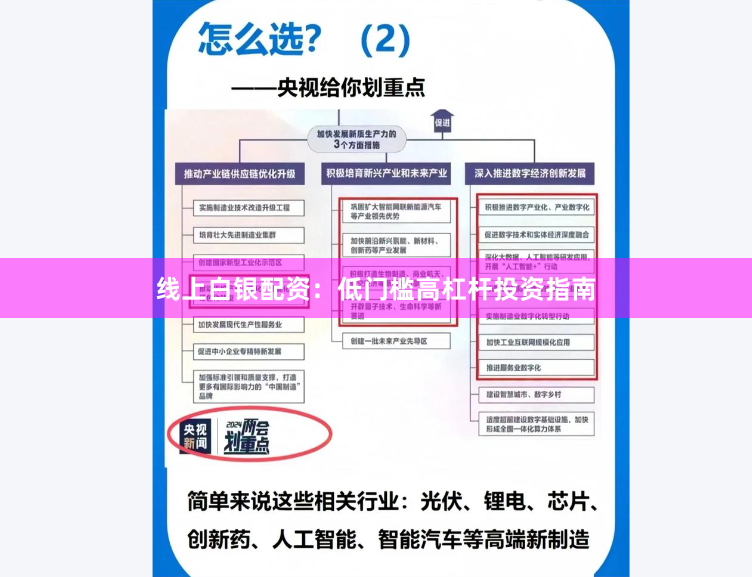 线上白银配资：低门槛高杠杆投资指南