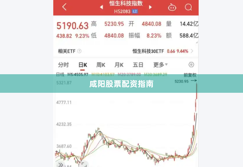 咸阳股票配资指南