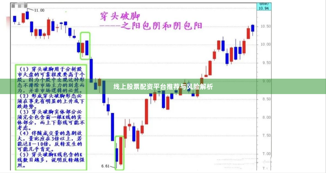 线上股票配资平台推荐与风险解析