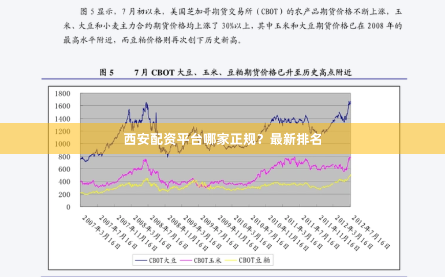 西安配资平台哪家正规？最新排名