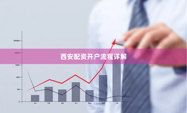 西安配资开户流程详解