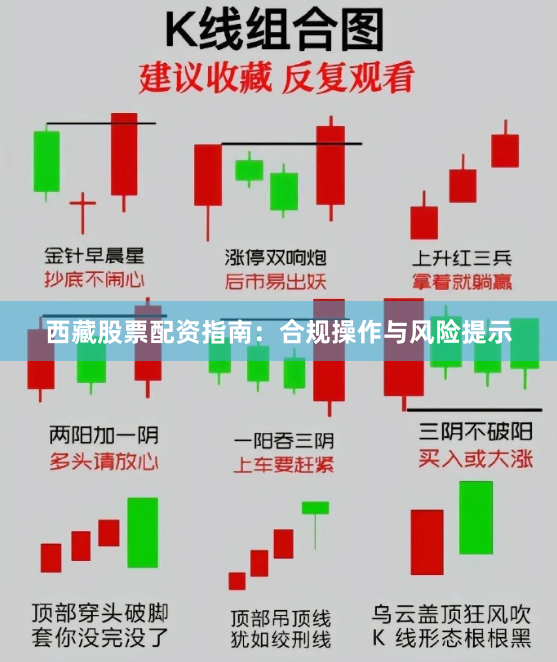 西藏股票配资指南：合规操作与风险提示