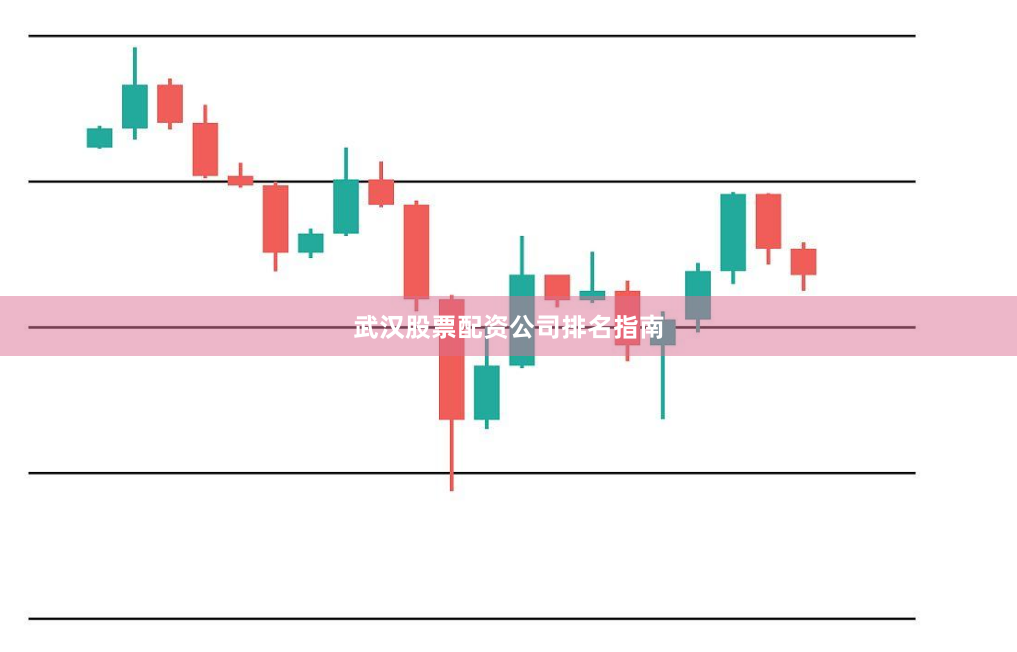 武汉股票配资公司排名指南