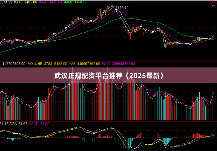 武汉正规配资平台推荐（2025最新）
