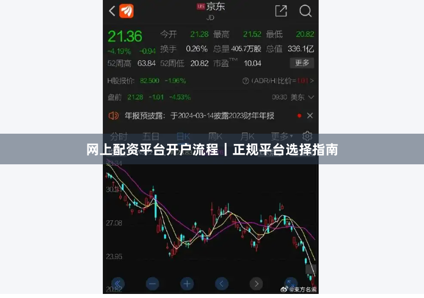 网上配资平台开户流程｜正规平台选择指南