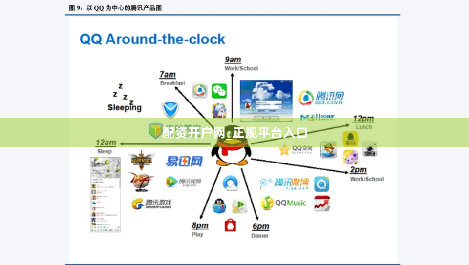配资开户网_正规平台入口