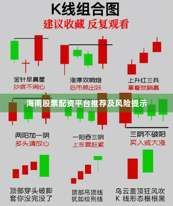 海南股票配资平台推荐及风险提示
