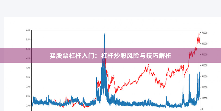 买股票杠杆入门：杠杆炒股风险与技巧解析