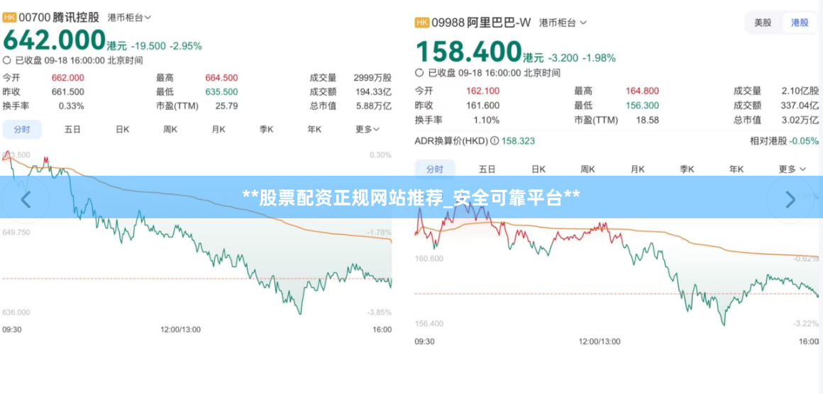**股票配资正规网站推荐_安全可靠平台**