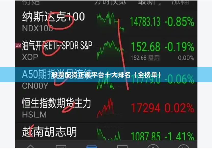 股票配资正规平台十大排名（全榜单）